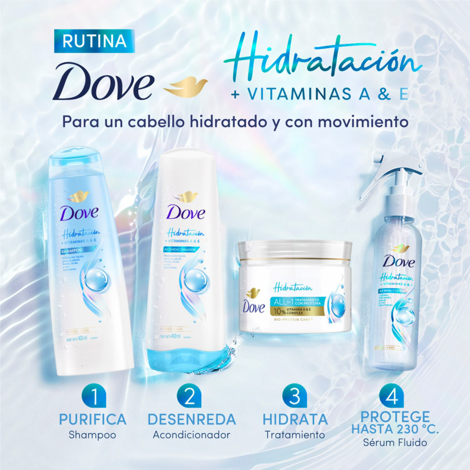 Tratamiento Capilar Hidratación Con Proteína DOVE 300 G