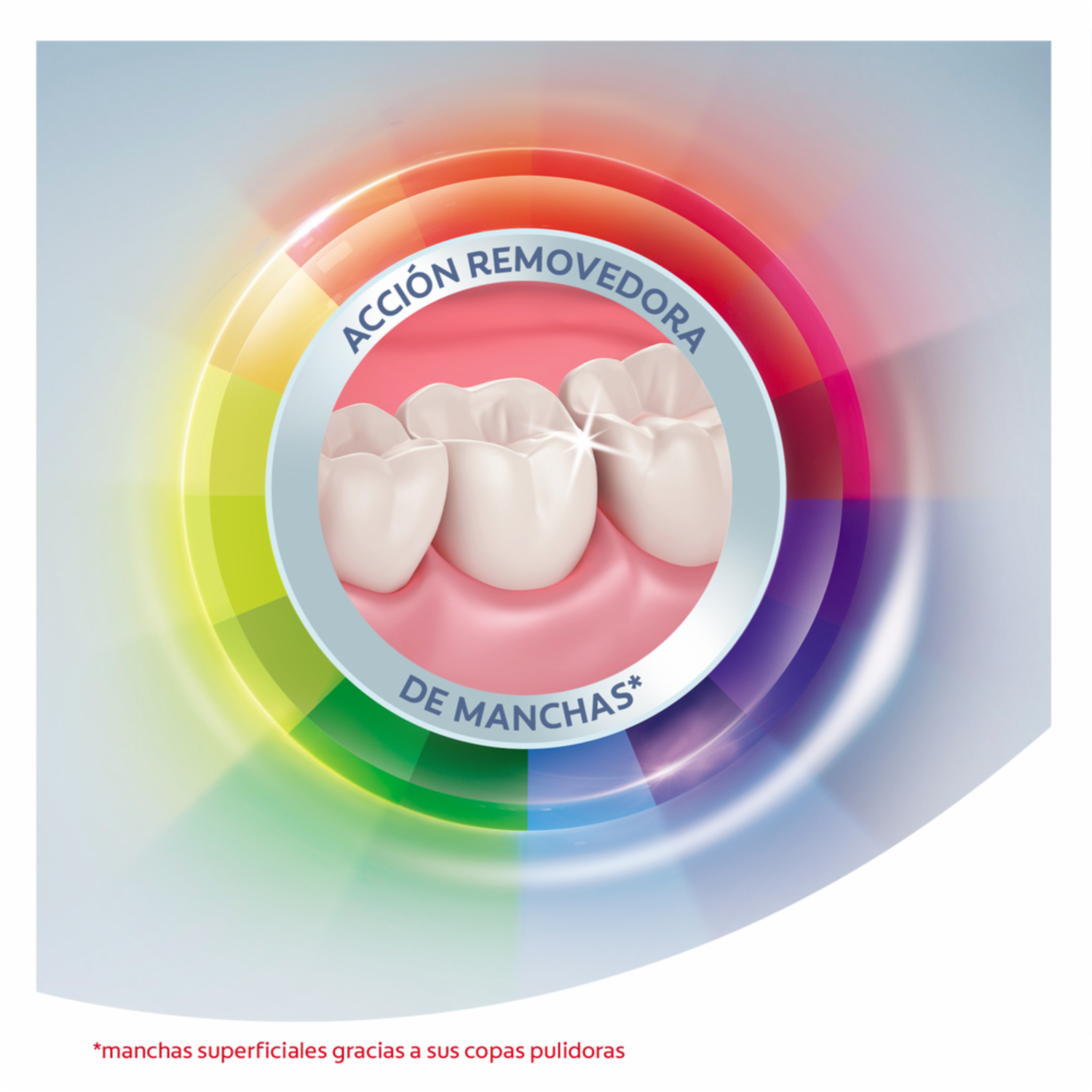 Cepillo Dental 360 Suround Cerdas Medianas COLGATE 1X2 Unidades