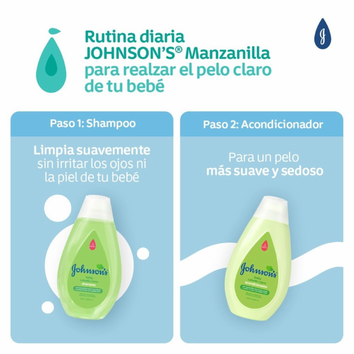 Shampoo Bebé Manzanilla JOHNSON’S 1000 Ml