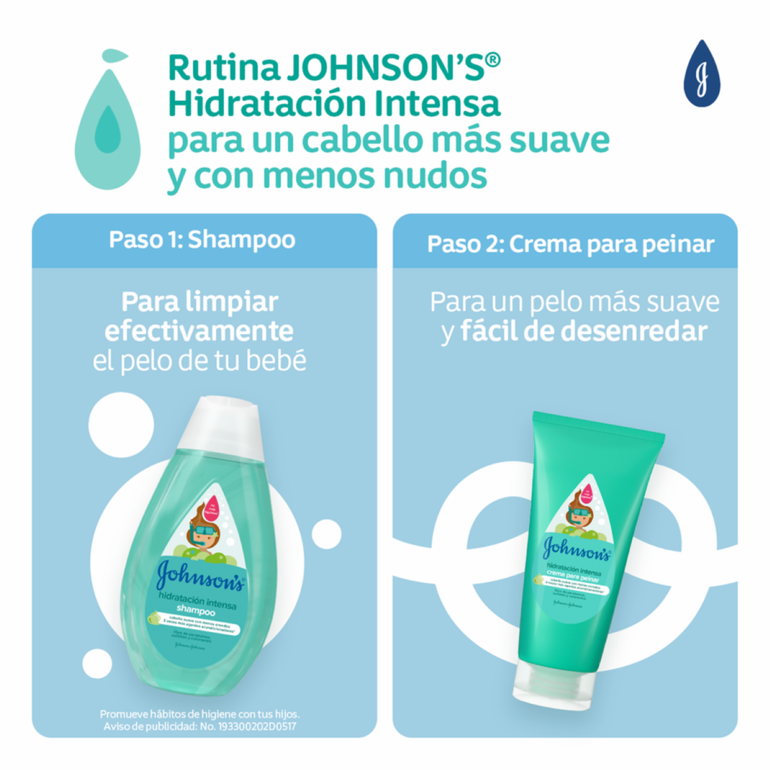 Crema Para Peinar Infantil Hidratación Intensa JOHNSON’S 200 Ml