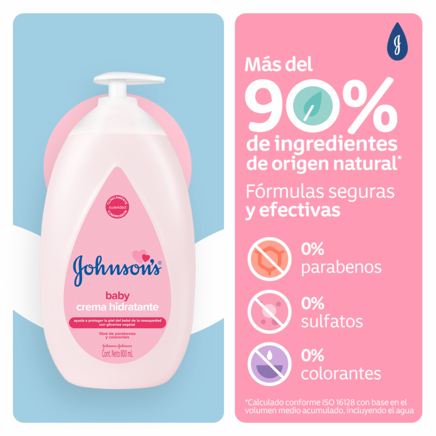 Crema Corporal Infantil Líquida Original JOHNSON’S 800 Ml