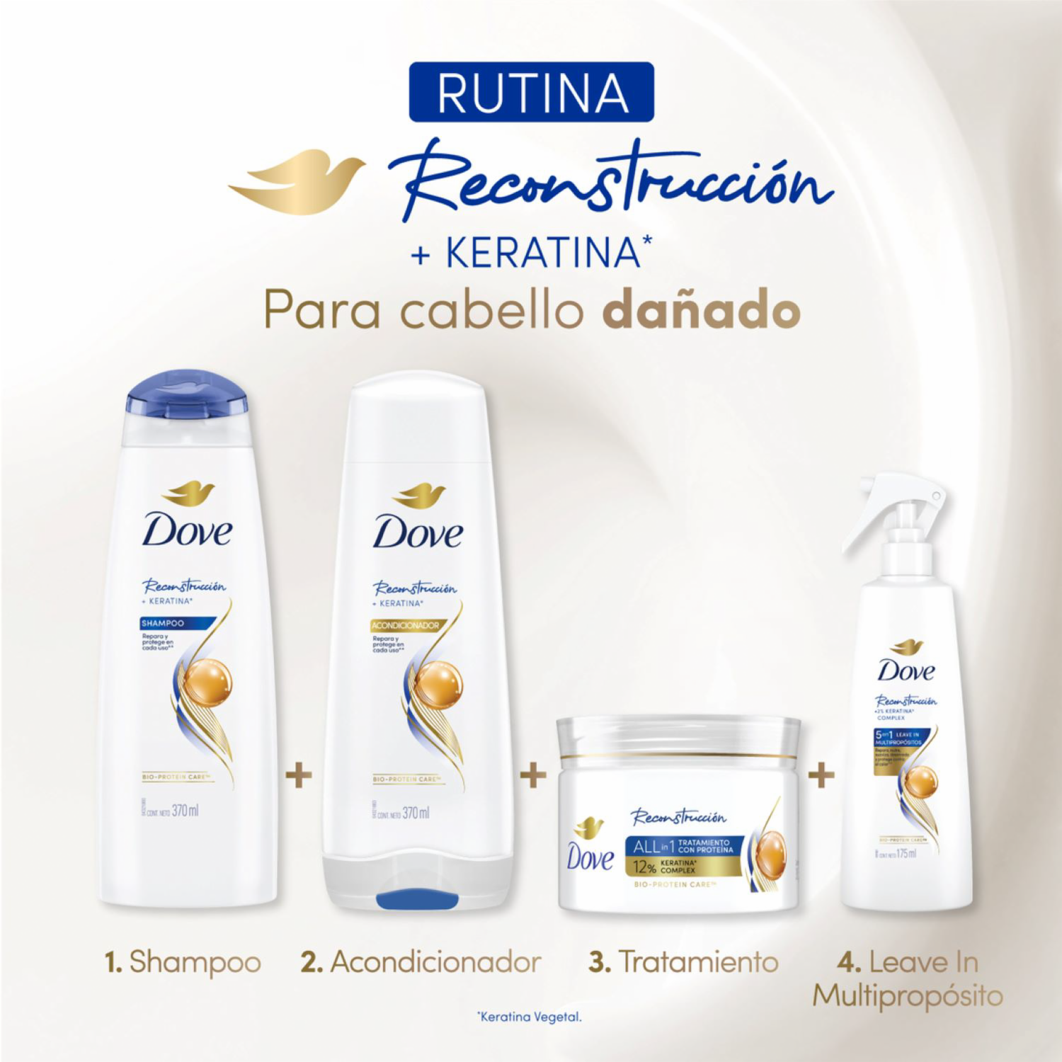 Shampoo De Cabello Reconstrucción Completa DOVE 750 Ml