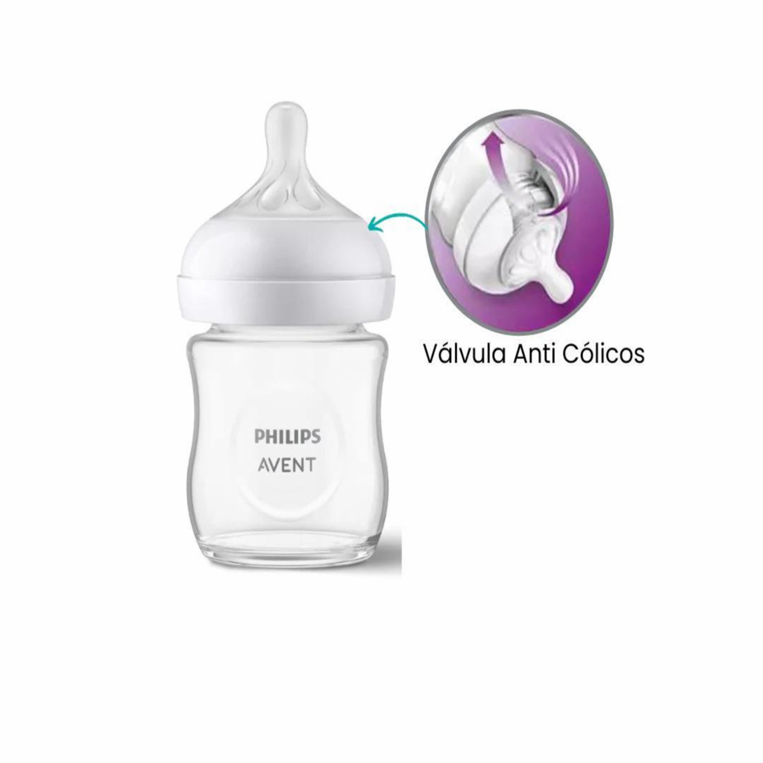 Biberones Natural Response Vidrio PHILIPS AVENT 125 Ml