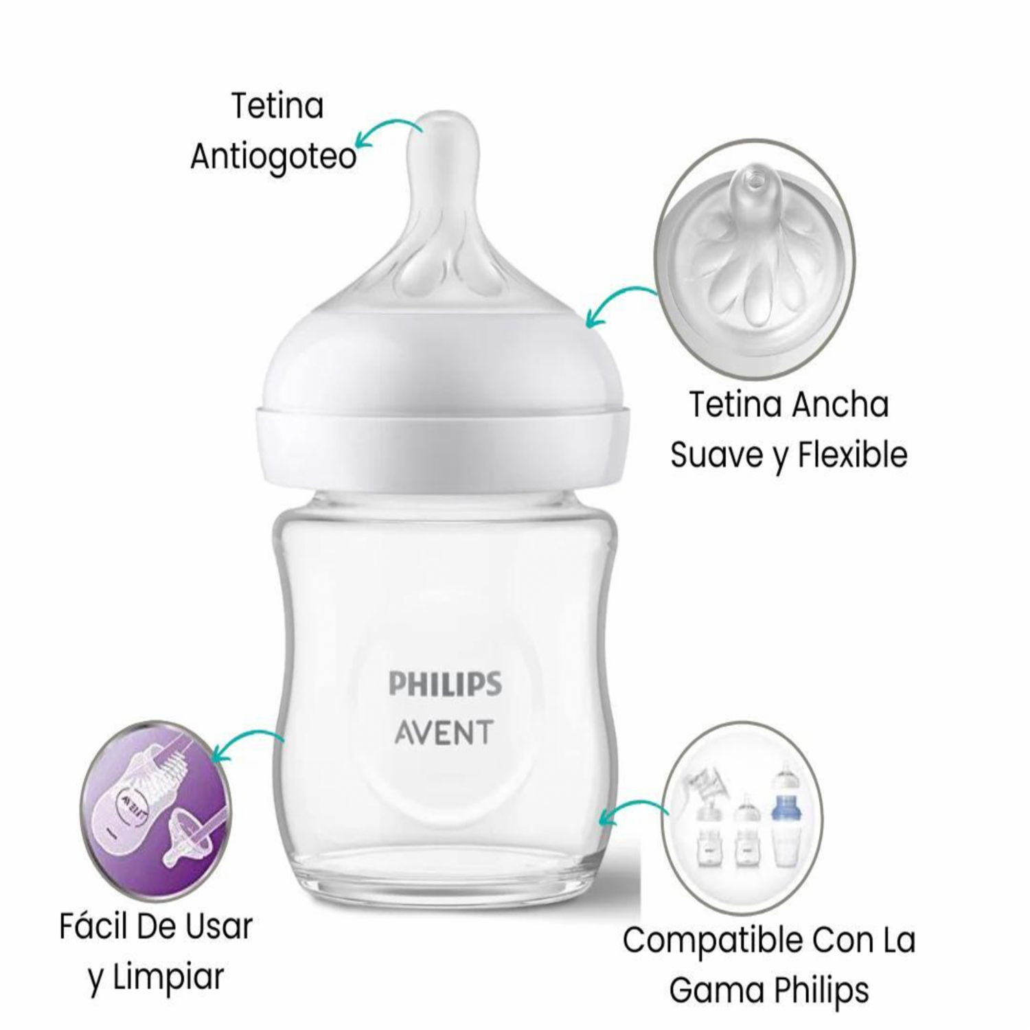 Biberones Natural Response Vidrio PHILIPS AVENT 125 Ml