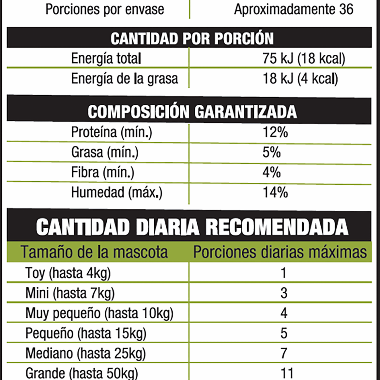 Galletas Para Perros Toda Raza Y Edad Con Orégano CROOKIES 200 G