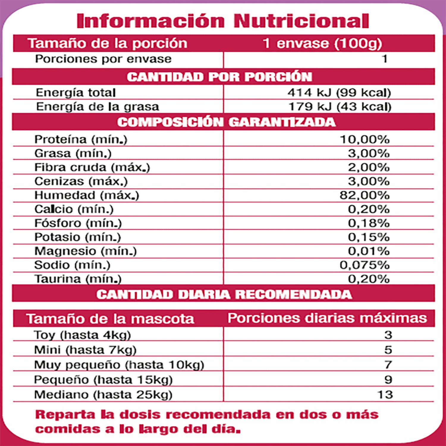 Alimento Húmedo Para Perros Adultos Todas Las Razas Trocitos En Salsa Pavo Ternera CARNITAS 100 G