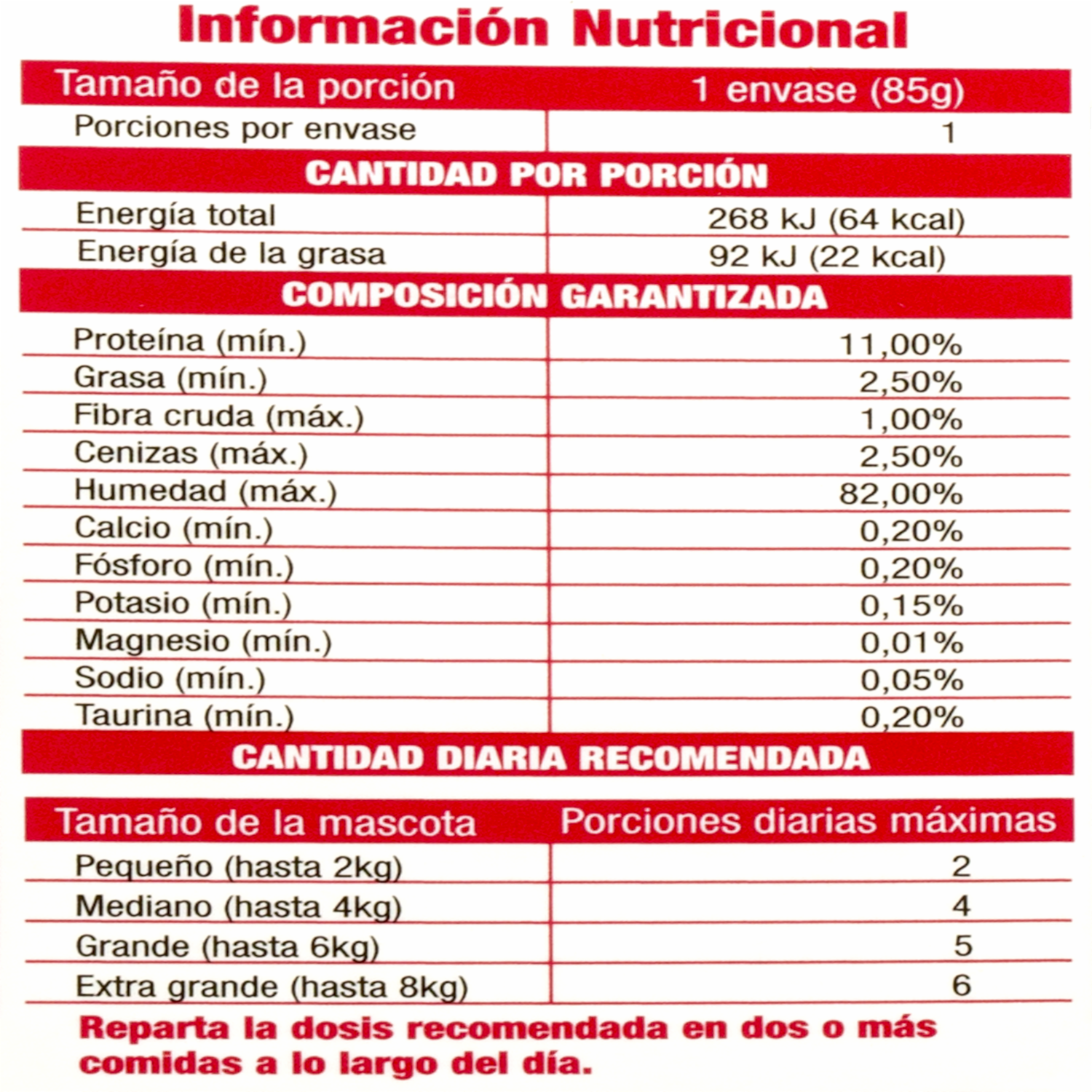 Alimento Húmedo Para Gatos Trocitos En Salsa Sabores Variados CARNITAS 7 X 85 G