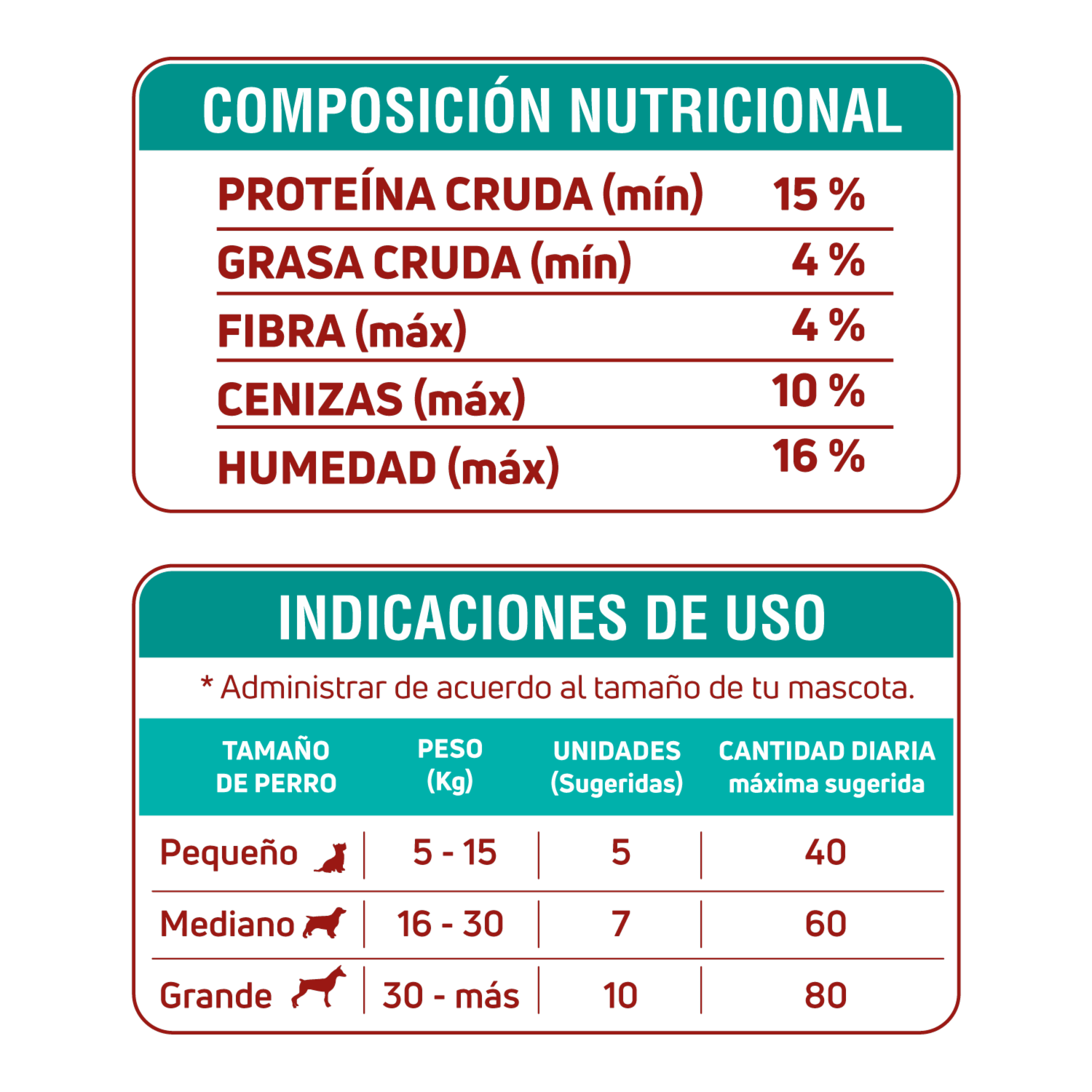 Galletas Para Perros Antioxidantes Todas Las Razas Y Edades Sabor A Romero CANI SNACKS 200 G