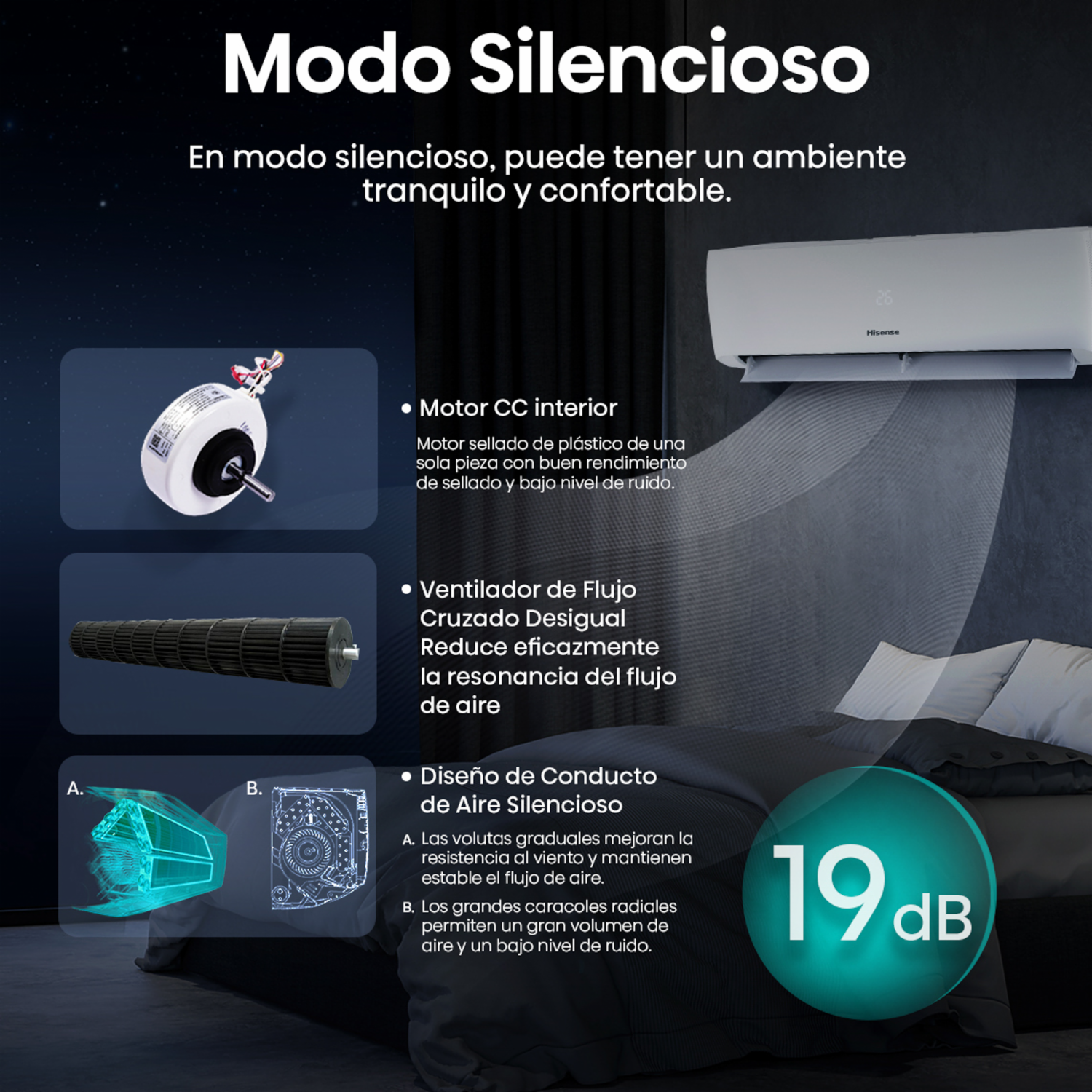 Aire Acondicionado De Pared HISENSE 12000 BTU