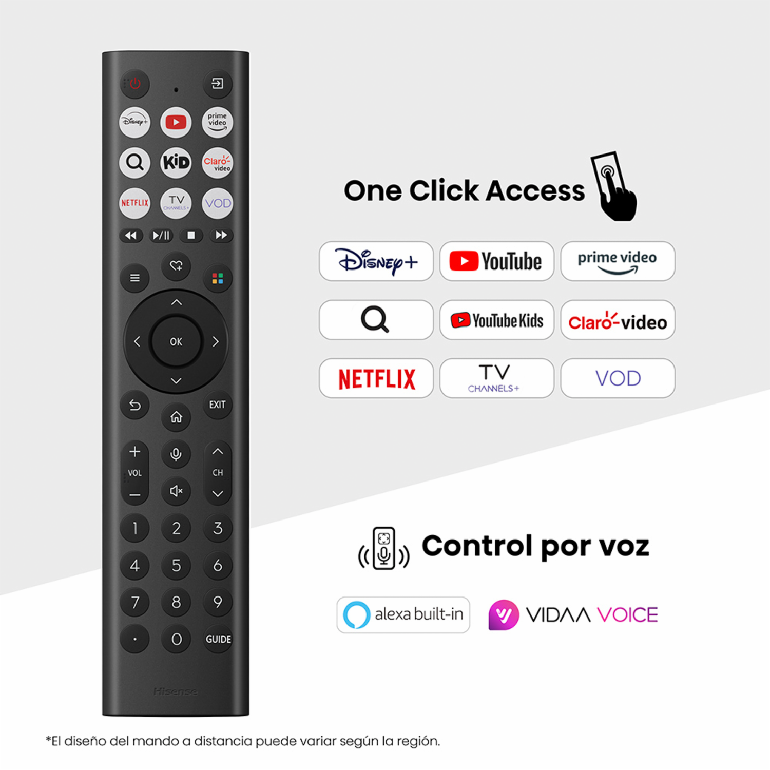 Tv Qled Premium 4K Uhd Smart Tv Modelo VIDAA U9 HISENSE 65″