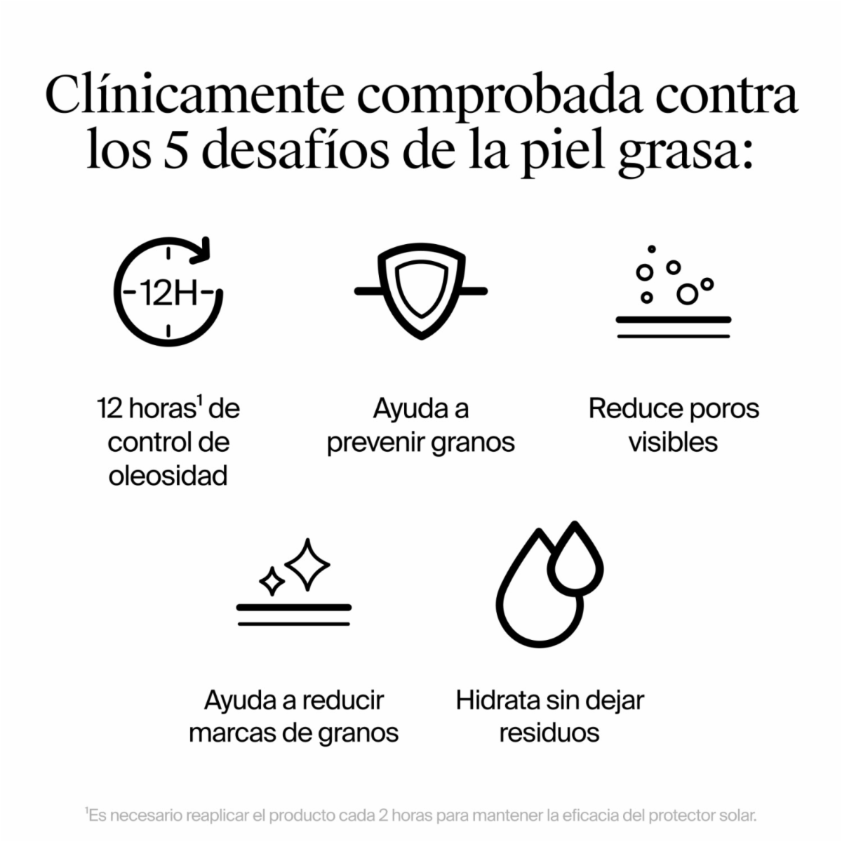 Protector Solar Facial Sun Fresh Oil Control Fluido Sin Color FPS 50 NEUTROGENA 40 Ml