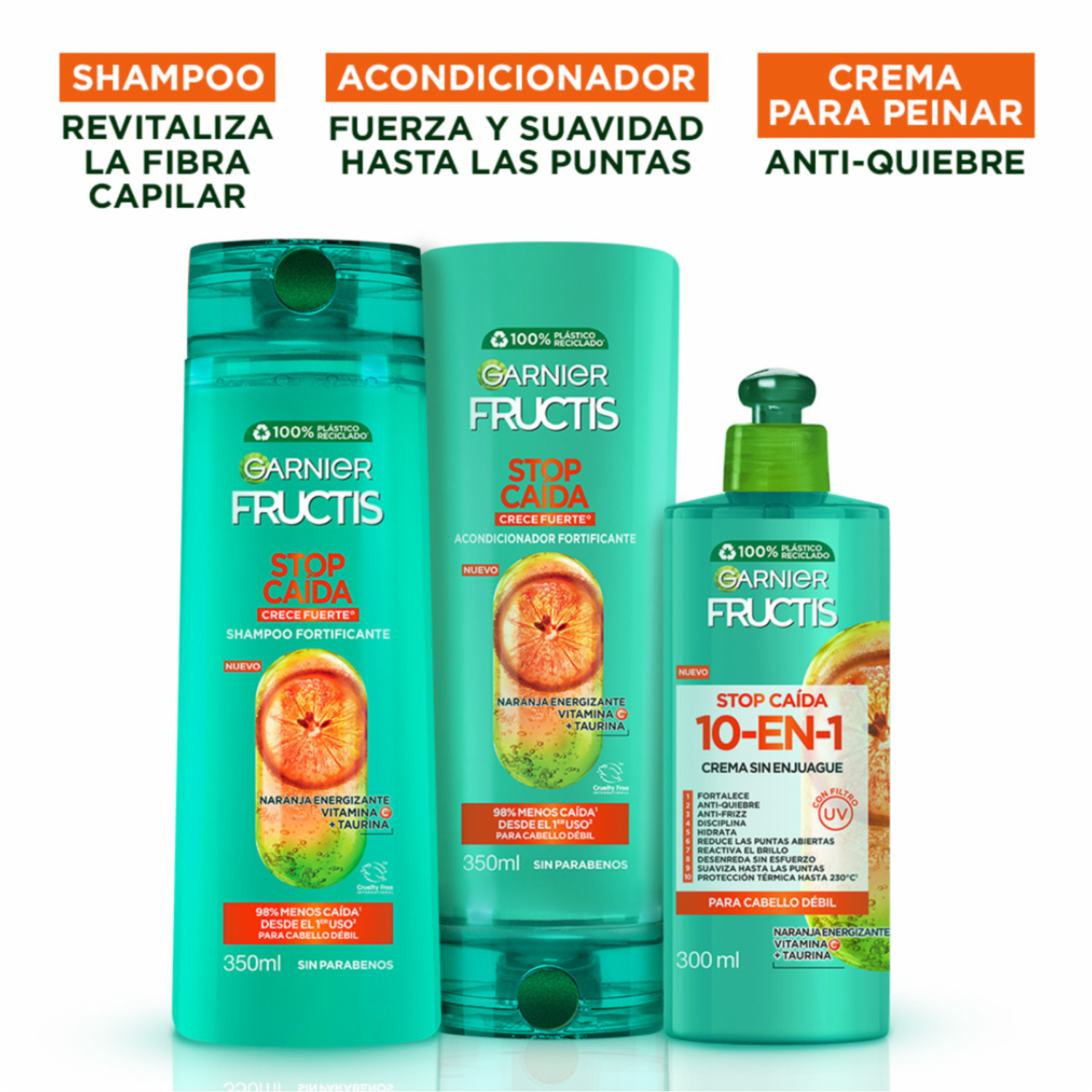 Crema Para Peinar Stop Caída GARNIER FRUCTIS 300 Ml
