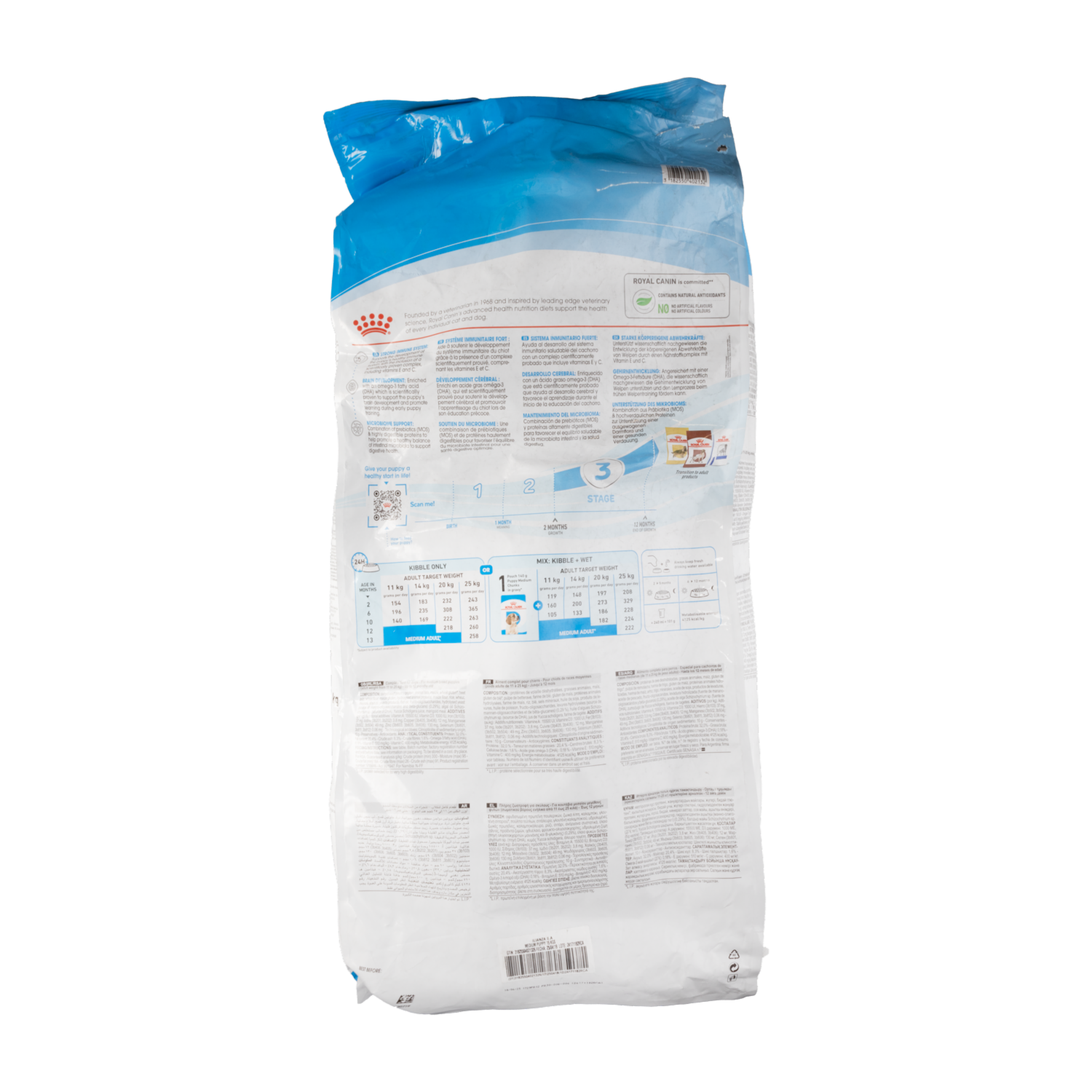 Alimento Para Perros Cachorros Medium ROYAL CANIN 15 Kg